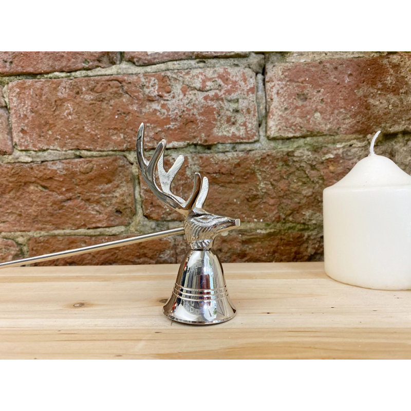 Unscented Flameless Candle Accessories
