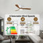 Ventilateur de plafond standard à DEL à 3 pales de 42 po avec télécommande et ensemble d'éclairage pour salon-138807637-129684441