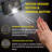 Battery Powered Integrated LED Headlamp with 3 Lights