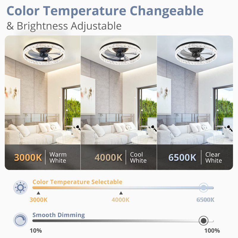 Ventilateurs de plafond modernes de 20 pouces avec lumières et télécommande, Noir, Noir