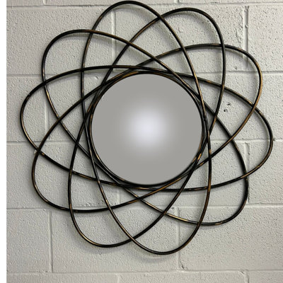 Miroir Nucléaire