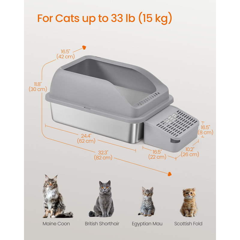Litter Box with Scoop, Slate Grey