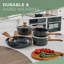 Cookware Set