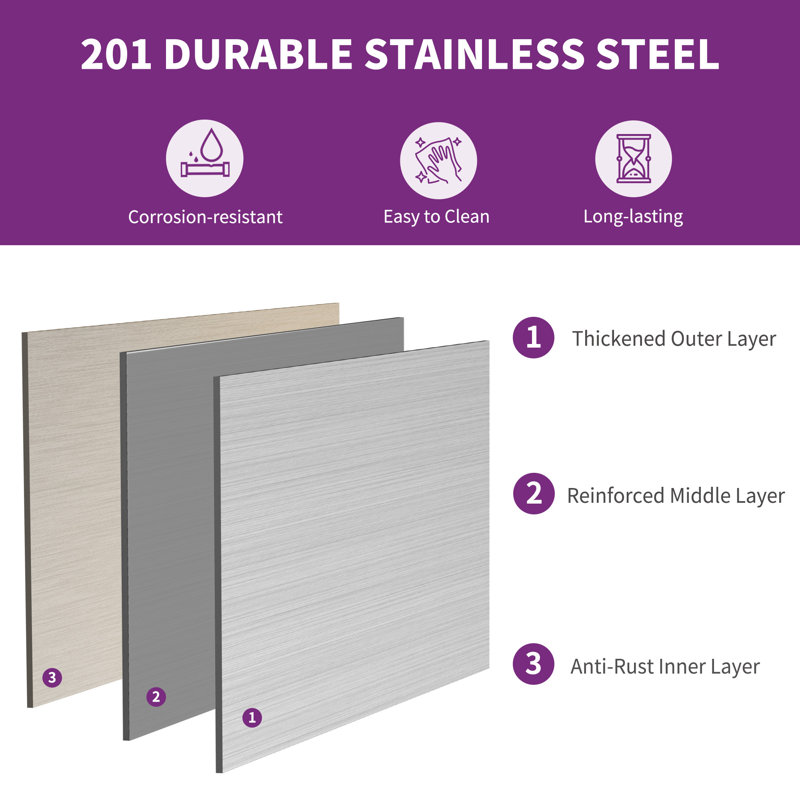 Nazifah 36'' W Stainless Steel Shelving Unit