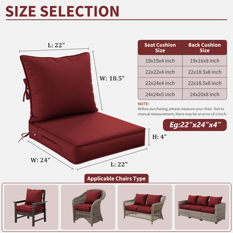 Outdoor Deep Seating Cushion Set Indoor And Outdoor Seat / Back Cushion, Available In 4 Sizes, 22" H x 24" W, Burgundy
