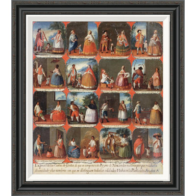 " Castas. A View Of The Various Peoples Of Mexico " by Mexican School