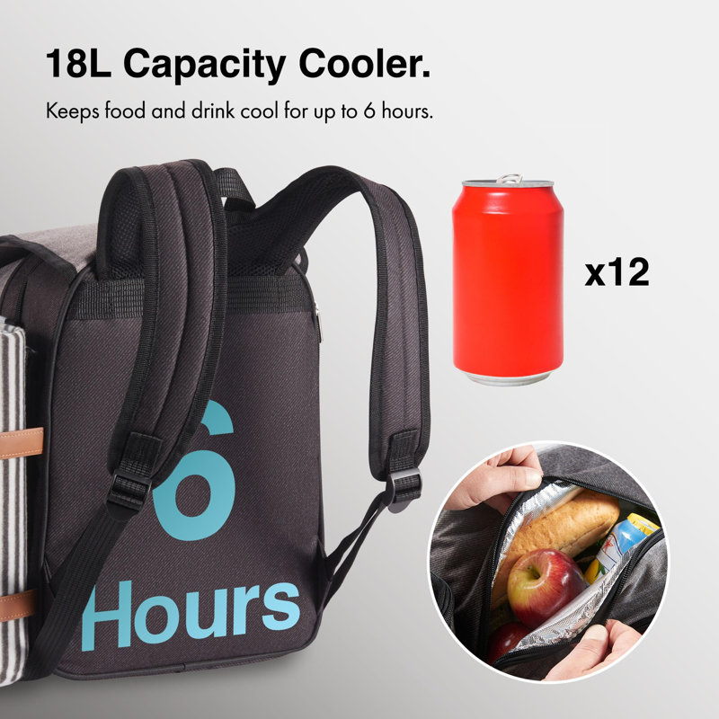 Canvas Picnic Backpack