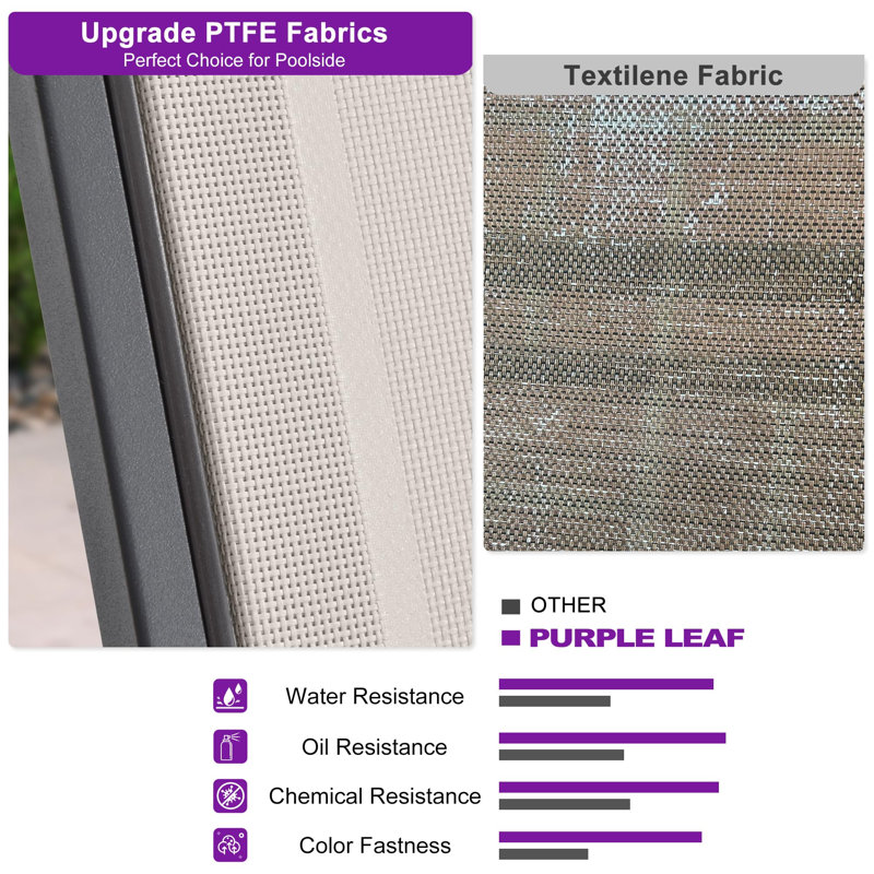 Purple Leaf Patio Reclining Chaise Lounge Set Of 2 With Ptfe Fabrics And Curved Armrests, Beige