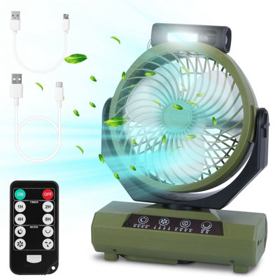 Edge Collections 8.18'' Car Fan Fan