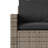 Ebern Designs Patio Sofa With Cushions 3-Seater Poly Rattan-836006899-836006901