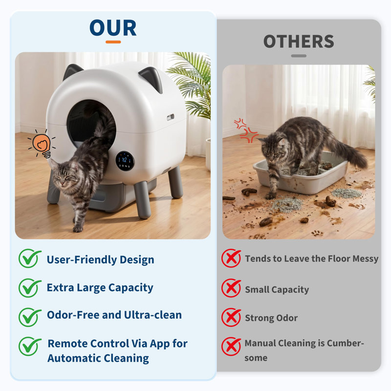 Bac à litière autonettoyant de 76 L avec contrôle par application, conception entièrement fermée, poubelle étanche de 15 L, veilleuse 7 couleurs, capteurs de sécurité pour les foyers avec plusieurs chats.
