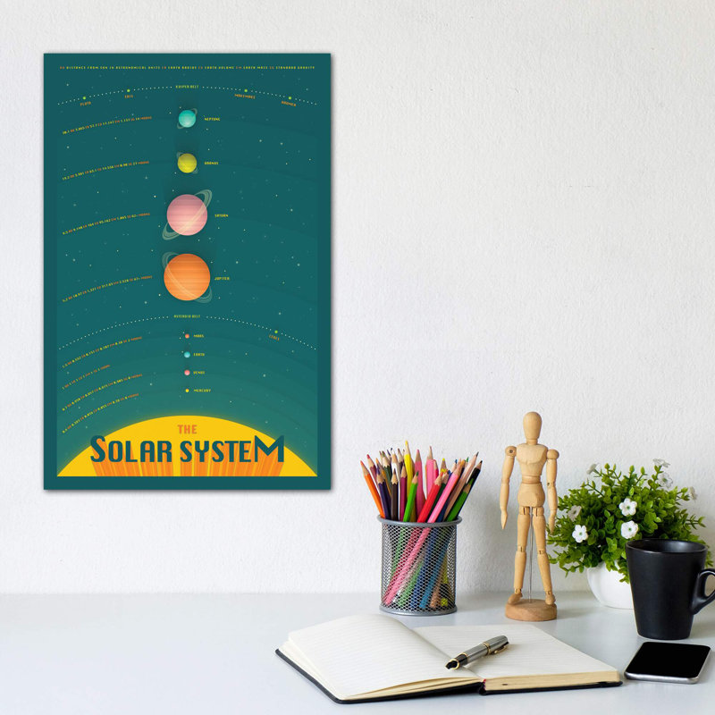 «Solar System IV» par Jazzberry Blue - impression d'art graphique, Toile tendue, Pas de tapis, H 12 po x l 8 po x P 0,75 po
