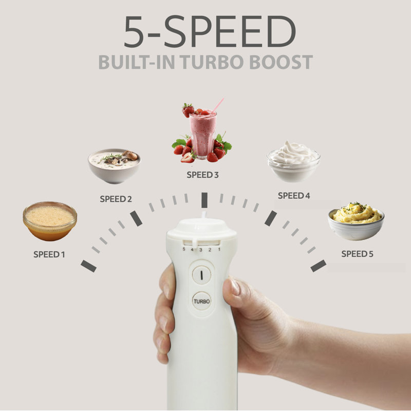 WILLOW Immersion Blender Crafted From 99% Recycled Plastics with Powerful 500W Turbo Motor and 5 Speed Settings - WHITE