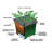 Legree Planter Box
