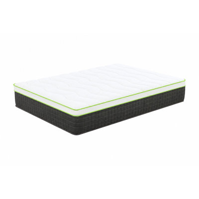 Limelight Pocket Sprung Mattress