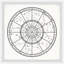 «Zodiac Wheel», reproduction encadrée-1854166718