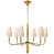 Hand-Rubbed Antique Brass is unavailable