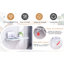 Poste de lavage blanc
