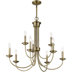 Antique Brass