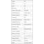 Table de travail en acier inoxydable avec tablette inférieure-55711146