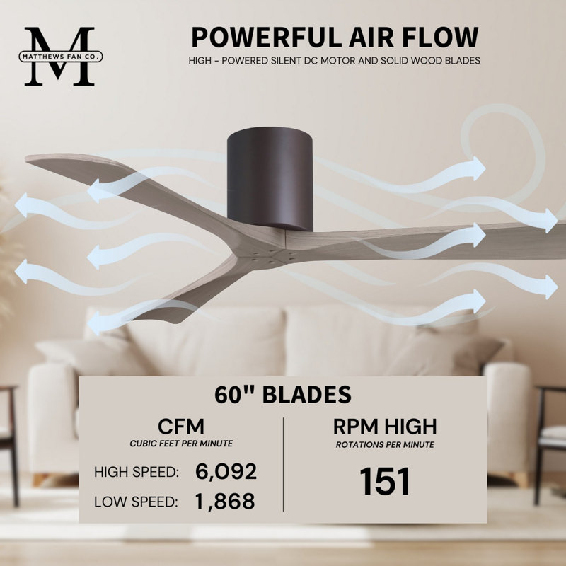 Irene Ceiling Fan, Textured Bronze, Gray Ash Tone, 60"