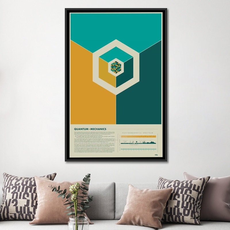 «Quantum Mécanics» par 2046, impression sur toile tendue, H 26 po x l 18 po x P 1,5 po, Toile avec cadre noir, Pas de tapis