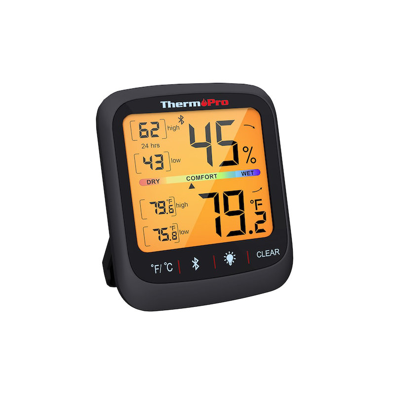 ThermoPro