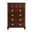 Commode Summit
