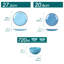  Stoneware Dinnerware  - -2021864122