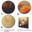 «Blossoming Butterfly Blessing Mudra» sur impression sur toile-937161107-899051552