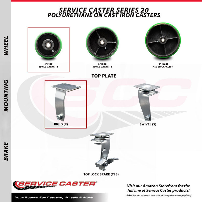 Ensemble de roulettes pour boîte à outils - Roulettes pivotantes en polypropylène vert de 4 pouces - SCC