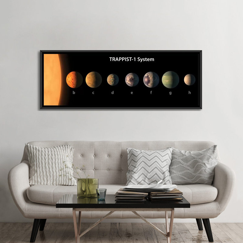 Illustration d'artiste de ce que les sept planètes de Trappist-1 pourraient ressembler - impression sur toile tendue