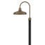 Lanterne Forge-88410822