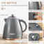Kettle and Toaster Set-121676787