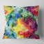 Texture abstraite aquarelle - coussin abstrait imprimé-30030520-30030866