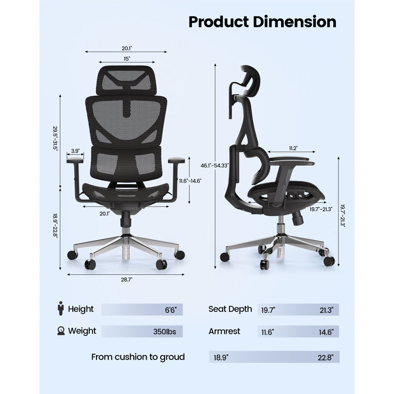 Task Chair with Headrest, Black