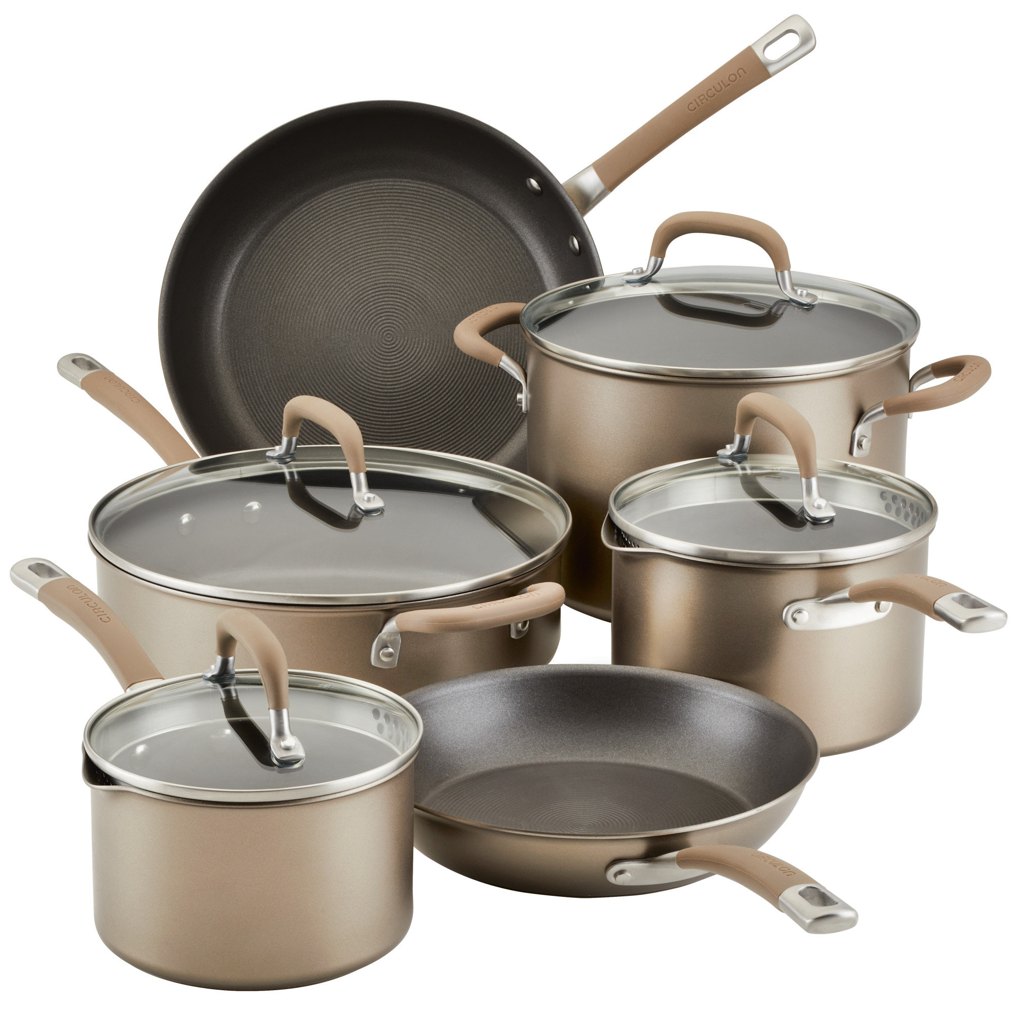 Circulon pans discount