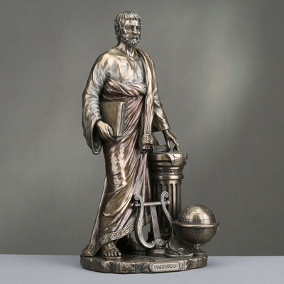 11.02 Figurine Bronze Poly Resin