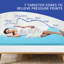 Surmatelas en mousse à mémoire de forme avec infusion de gel Alwyn Home 4 pouces, certifié CertiPUR-US-1289403177