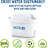 2.4L Marella Water Filter Jug with 1 Cartridges White