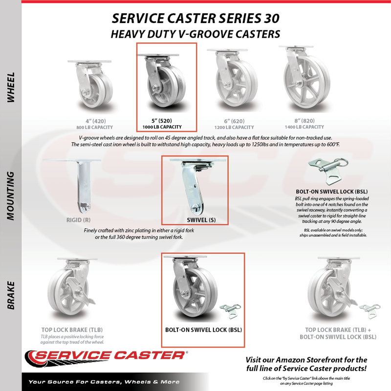 5 Inch V Groove Semi Steel Caster Set with Roller Bearings 2 Swivel Lock 2 Rigid|SCC-30CS520-VGR-BSL-2-R-2