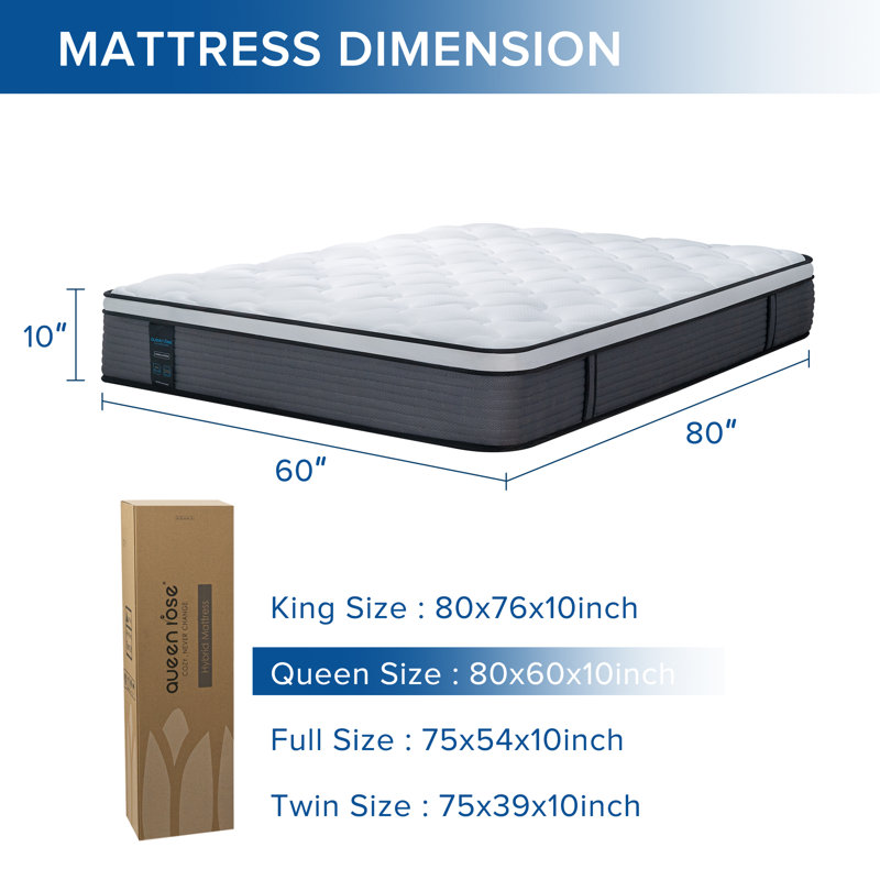 Medium Hybrid Last Foam Mattress in a Box Protaras, 10", Queen