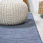 Tapis intérieur / extérieur bleu Amidon-1720673387