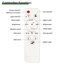 Ventilateurs de plafond à douille 16 pouces avec lumière DEL à intensité variable 2 en 1 petit ventilateur de plafond à vis-2023457627-2023457629