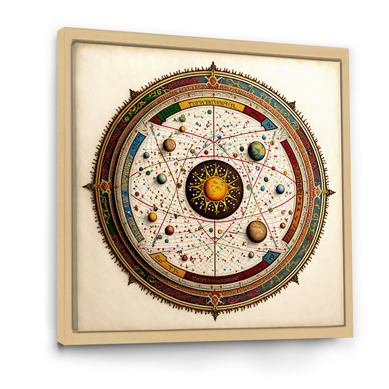 Ancienne carte de la galaxie I - reproduction sur toile, H 24 po x l 24 po x P 1 po, Cadre naturel flottant