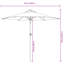 Beach Parasol-106209983-106209991