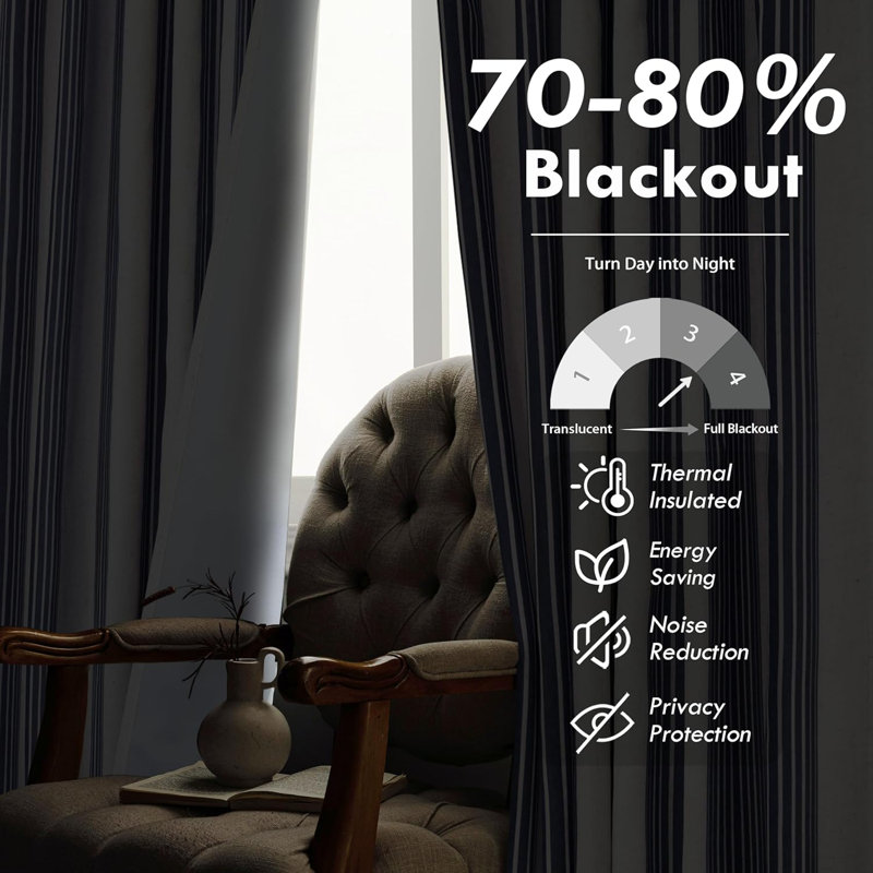 Chris Vertical Striped Linen Blend Lined Thermal Insulated Blackout Rod Pocket Back Tab Curtains, 52" W x 63" L, Dark Blue