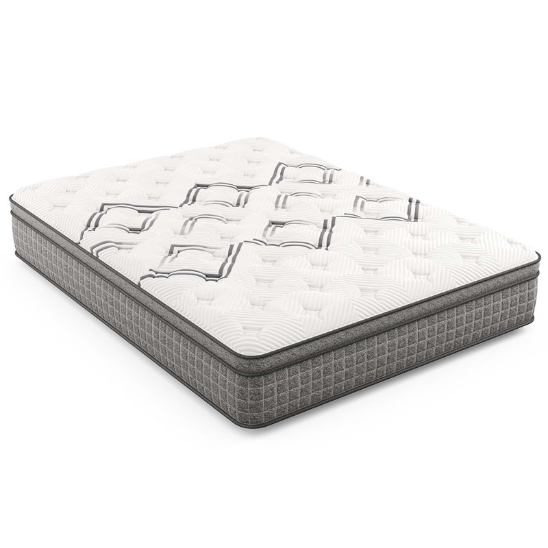Hybrid Mattress With Copper-Infused Cooling Layer, Euro-Top Comfort, Medium Support, And Motion-Isolating Dynamic Edge Coils.