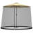 FORCLOVER Black Mesh Screen for Umbrella