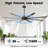 Vaczon 100 Inch Industrial Black HVLS Ceiling Fan with Remote Control, Windmill Large Aluminum Blades Ceiling Fan without Light-1797658473